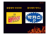 [광고학] 핫식스(HOT 6ix) 효과적인 커뮤니케이션을 위한 개선 광고 전략-14