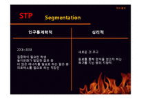 [광고학] 핫식스(HOT 6ix) 효과적인 커뮤니케이션을 위한 개선 광고 전략-17