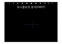 [국제경영] 유니클로의 STP, SWOT전략과 사회적 역할-16