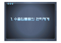 [무역학] 중국 무역투자 수출입물품의 관리-3