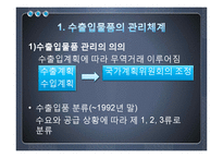 [무역학] 중국 무역투자 수출입물품의 관리-4