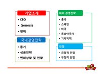 [국제경영] BBQ 비비큐의 유럽 진출 전략-3