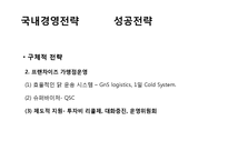 [국제경영] BBQ 비비큐의 유럽 진출 전략-12