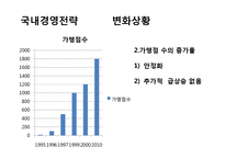 [국제경영] BBQ 비비큐의 유럽 진출 전략-19