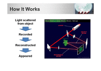 [MIS] IT기술개발-3D Holographic Technology(영문)-7
