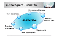[MIS] IT기술개발-3D Holographic Technology(영문)-10