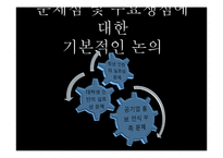 [인사행정론] 공기업 인턴십의 실효성과 홍보 문제-예금보험공사 중심으로-6