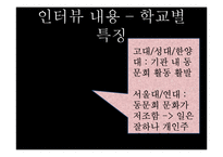 [인사행정론] 공기업 인턴십의 실효성과 홍보 문제-예금보험공사 중심으로-17