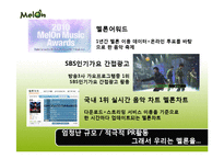 [광고홍보] 멜론 선호도증대를 위한 PR캠페인-3