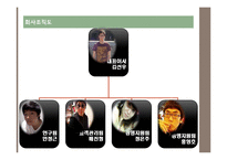 [국제경영] 자동압축 쓰레기통 스위스 진출 전략-5