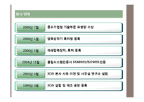 [국제경영] 자동압축 쓰레기통 스위스 진출 전략-6