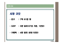 [국제경영] 자동압축 쓰레기통 스위스 진출 전략-14