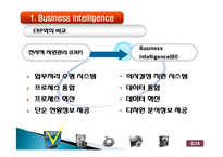 Business Intelligence(BI) 비즈니스 인텔리전스 사용현황과 발전방향-9
