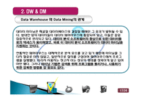 Business Intelligence(BI) 비즈니스 인텔리전스 사용현황과 발전방향-17