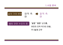 [광고기획론] 냉장음료 비락 복분자, 칡즙 광고 기획서-4