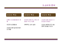 [광고기획론] 냉장음료 비락 복분자, 칡즙 광고 기획서-11