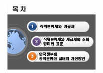 [인사행정론] 공직분류제도-2