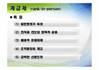 [인사행정론] 공직분류제도-11