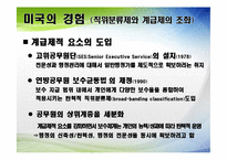 [인사행정론] 공직분류제도-18