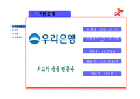 [인적자원관리] 우수기업의 신입사원 채용 사례-11