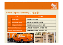 [경영학] 홈디포 Home depot 중국, 동아시아 진출 전략-5