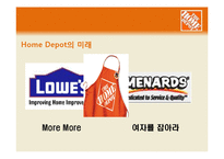 [경영학] 홈디포 Home depot 중국, 동아시아 진출 전략-14