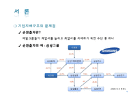 [회계학] SK와 소버린의 격돌 - 기업지배구조의 문제점-5