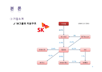 [회계학] SK와 소버린의 격돌 - 기업지배구조의 문제점-9