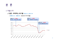 [회계학] SK와 소버린의 격돌 - 기업지배구조의 문제점-13