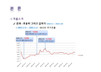 [회계학] SK와 소버린의 격돌 - 기업지배구조의 문제점-19