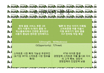 [경영학] 기업 `멜론` 상황조사 및 SWOT 분석-9