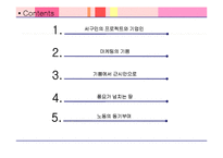 [경영학] 경영의 세기 6장(1951~1960 꿈을 실현하다)-2