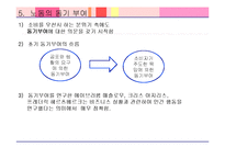[경영학] 경영의 세기 6장(1951~1960 꿈을 실현하다)-10