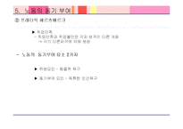 [경영학] 경영의 세기 6장(1951~1960 꿈을 실현하다)-12