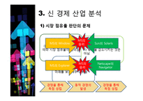 [기술경제] 동적인 경쟁 산업에서 독점금지 분석의 몇몇 경제학적인 측면-19