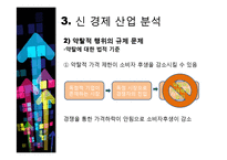[기술경제] 동적인 경쟁 산업에서 독점금지 분석의 몇몇 경제학적인 측면-20