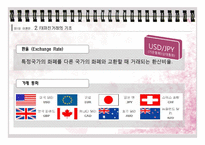 [국제경영] FX Margin Trading - FX마진거래-11