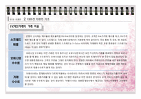 [국제경영] FX Margin Trading - FX마진거래-13