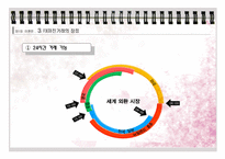 [국제경영] FX Margin Trading - FX마진거래-15