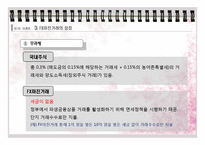 [국제경영] FX Margin Trading - FX마진거래-19