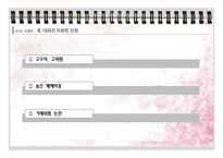 [국제경영] FX Margin Trading - FX마진거래-20