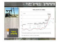 [중동경제론] 이란 경제제재와 G2의 대립-7