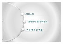 [경영전략론] 레인콤 아이리버 환경분석 및 전략분석-2
