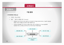 [경영전략론] 레인콤 아이리버 환경분석 및 전략분석-10