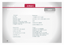 [경영전략론] 레인콤 아이리버 환경분석 및 전략분석-13