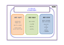 [국제마케팅] HJC홍진 해외진출성공사례-5
