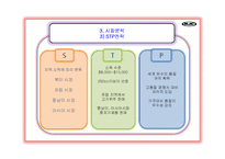[국제마케팅] HJC홍진 해외진출성공사례-10