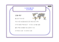 [국제마케팅] HJC홍진 해외진출성공사례-11