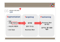 [마케팅원론] 아시아나 항공의 내,외부 상황 분석 및 전략 제안-20