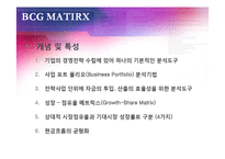 [마케팅 관리론] BCG & GE MATRIX-2